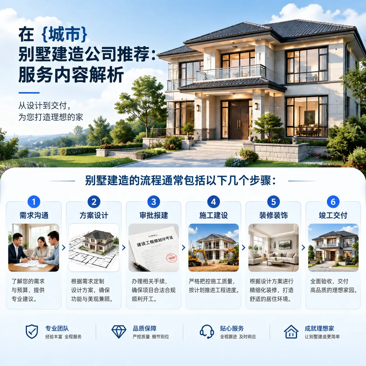 在 望谟 别墅建造公司推荐:服务内容解析